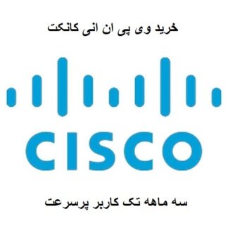 خرید اکانت انی کانکت