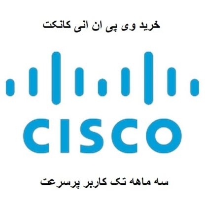 خرید اکانت انی کانکت